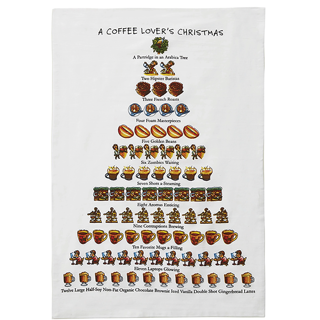 A Coffee Lover's Christmas Tea Towel